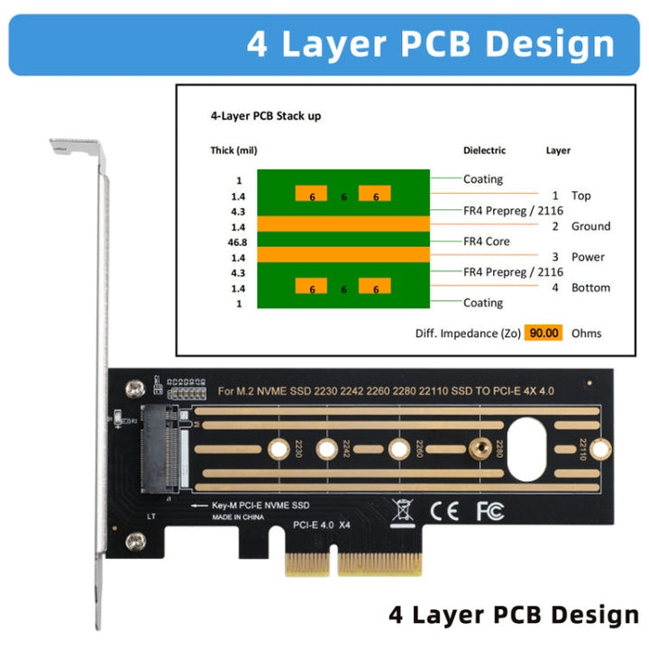 Lisslune | 2pcs M.2 Riser Card NVMe SSD to PCI-E X4 4.0 GEN4 (Black)