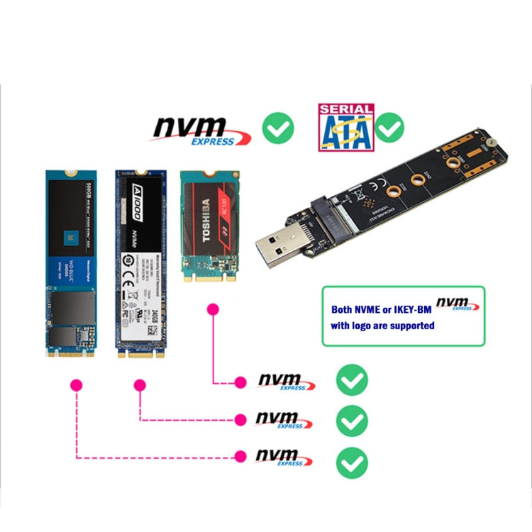 Lisslune | USB3.1 10Gbps GEN2 to NVME SATA Dual Protocol M.2 SSD Riser Card
