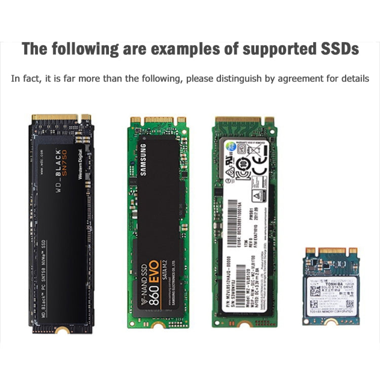 Lisslune | USB3.1 10Gbps GEN2 to NVME SATA Dual Protocol M.2 SSD Riser Card