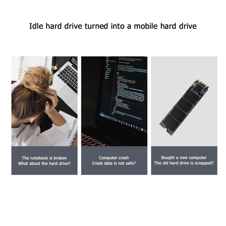 Lisslune | USB3.1 10Gbps GEN2 to NVME SATA Dual Protocol M.2 SSD Riser Card
