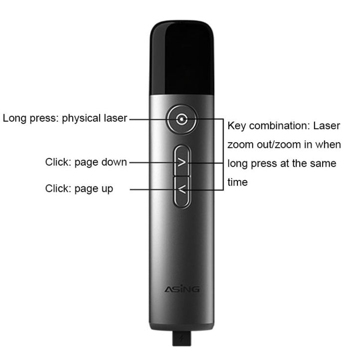 Lisslune | ASiNG LED LCD screen High Performance Light Green Laser Pointer PPT Presentation Guides Side Presenter (A17)