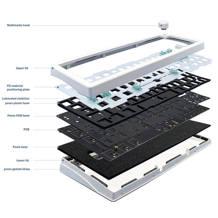 Lisslune | 67 Keys Three-Mode Customizable DIY With Button Mechanical Keyboard Kit Supports Hot Plug RGB Backlight, Color: Purple