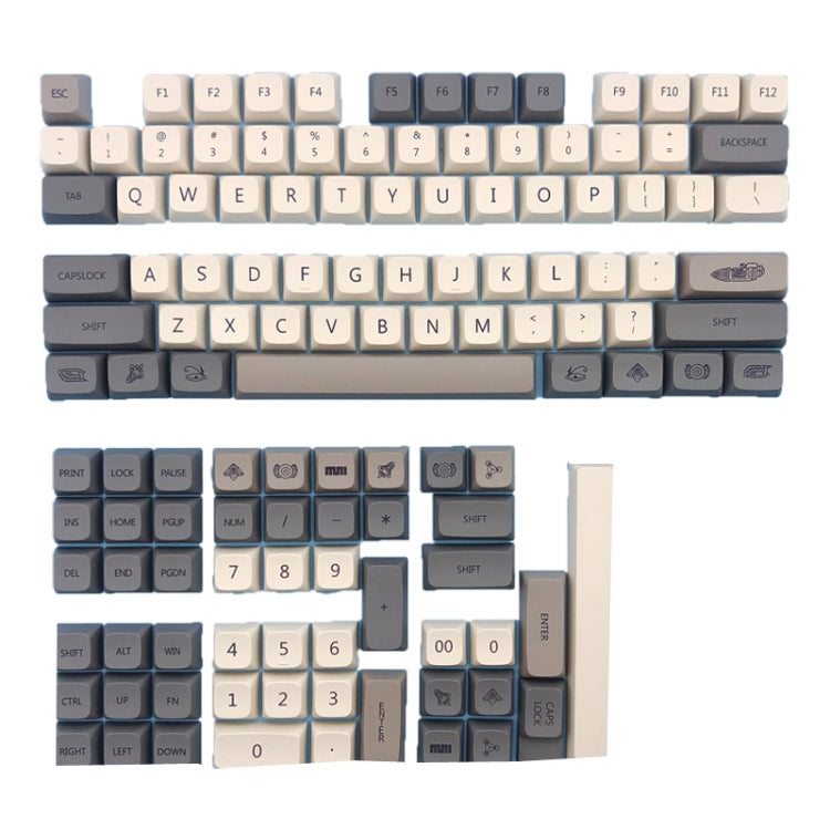 Lisslune | Revelation 125 Keys Sublimation Mechanical Keyboard PBT Keycaps