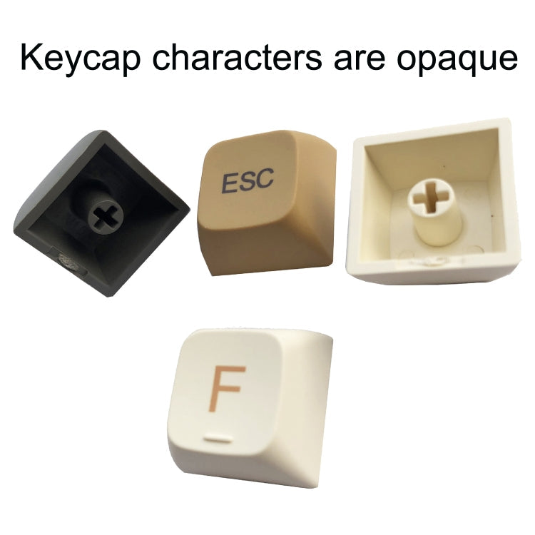 Lisslune | Revelation 125 Keys Sublimation Mechanical Keyboard PBT Keycaps