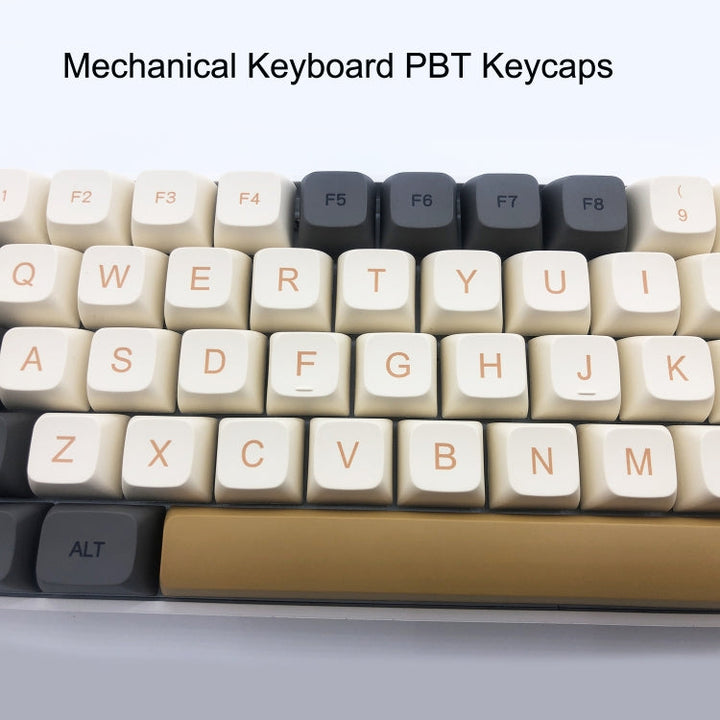 Lisslune | Bubble 127 Keys Sublimation Mechanical Keyboard PBT Keycaps