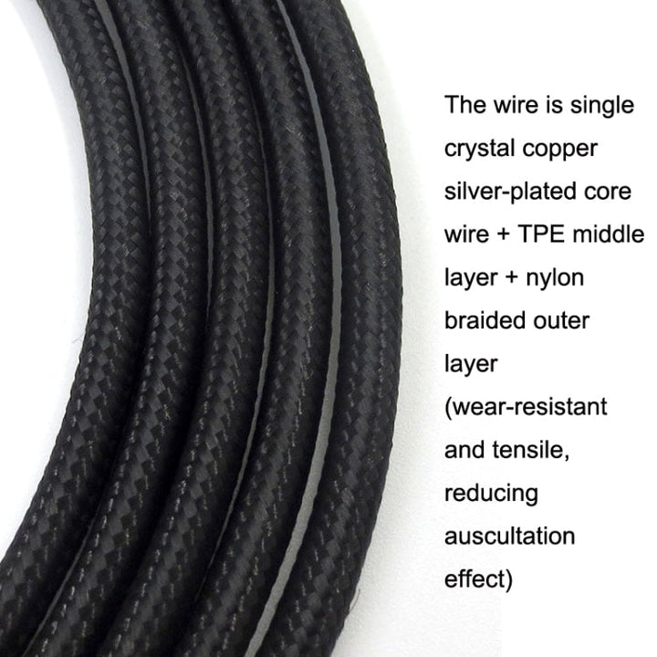 Lisslune | 3.5 mm Stereo headphones for Sony MDR-Z7 / MDR-Z1R / MDR-Z7M2 headset upgrade cable