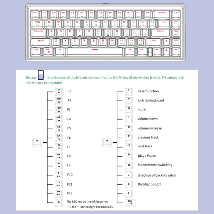 Lisslune | Hot Swap Wave Wired RGB Backlight Custom Mechanical Keyboard Kit (Purple Transparent)