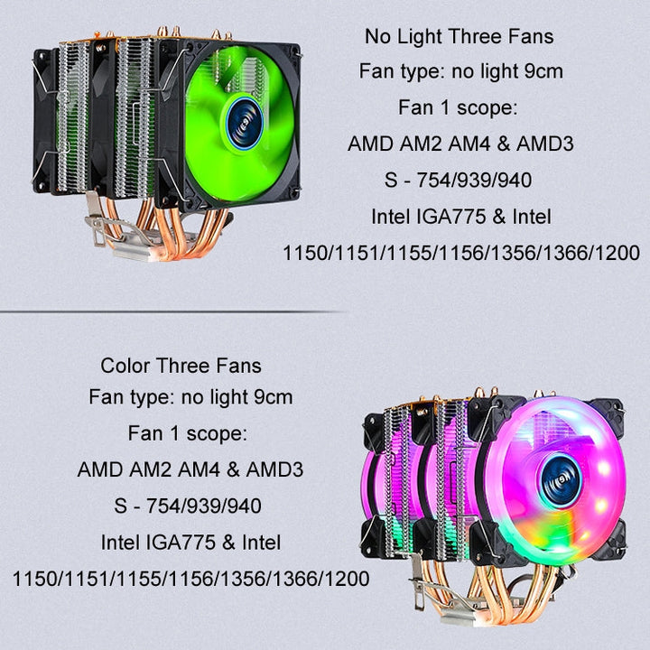 Lisslune | EVESKY 600 Desktop Computer 4 Copper Pipe Silent CPU Cooler Fan, Color: No Light Three Fans