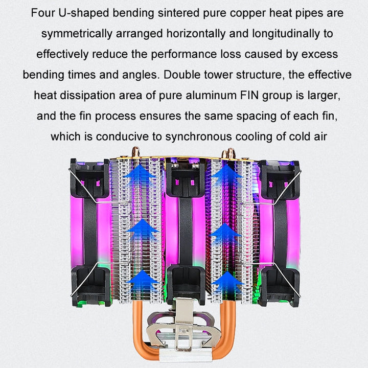 Lisslune | EVESKY 600 Desktop Computer 4 Copper Pipe Silent CPU Cooler Fan, Color: Single Fan Color
