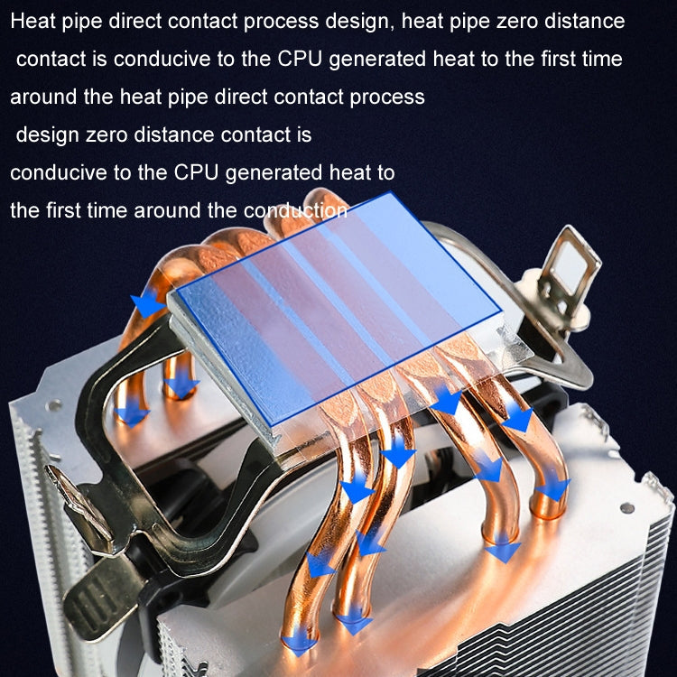 Lisslune | EVESKY 600 Desktop Computer 4 Copper Pipe Silent CPU Cooler Fan, Color: No Light Three Fans