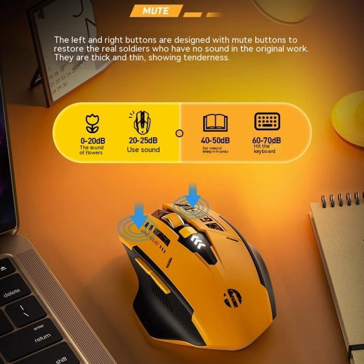 Lisslune | Inphic A9 Bluetooth 3-Mode Mouse Silent Charging Mechanical Feel Wireless Mouse