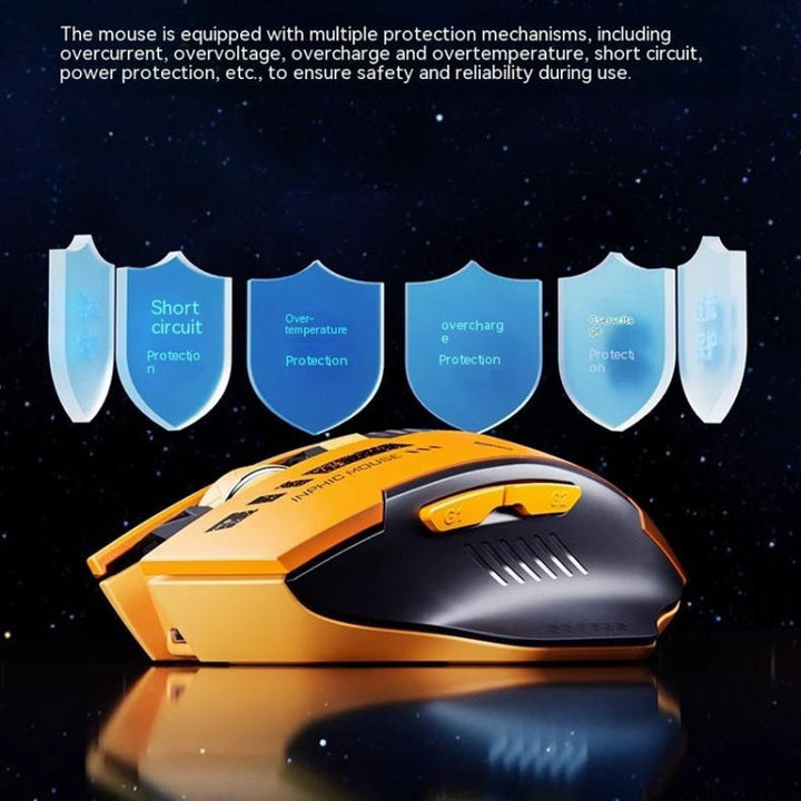 Lisslune | Inphic A9 Bluetooth 3-Mode Mouse Silent Charging Mechanical Feel Wireless Mouse