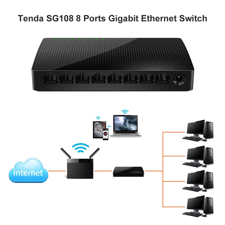 Lisslune | Tenda SG108 100/1000M Desktop Network Switch 8-Port Gigabit Desktop Switch Ethernet Switch LAN Hub (UK Plug)