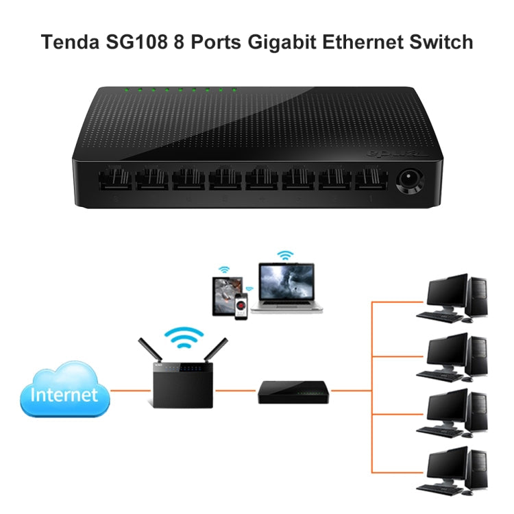 Lisslune | Tenda SG108 100/1000M Desktop Network Switch 8-Port Gigabit Desktop Switch Ethernet Switch LAN Hub (US Plug)