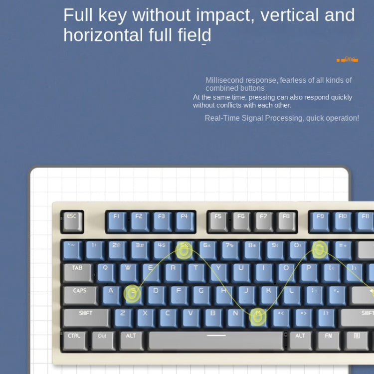 Lisslune | LANGTU LT84 Mechanical Backlit Keyboard, Style: Wireless Tri-Mode RGB Sea-Air Axis Pro ( White )