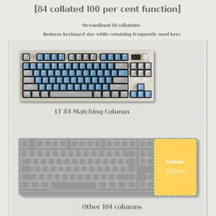 Lisslune | LANGTU LT84 Mechanical Backlit Keyboard, Style: Wireless Tri-Mode RGB Sea-Air Axis Pro ( White )
