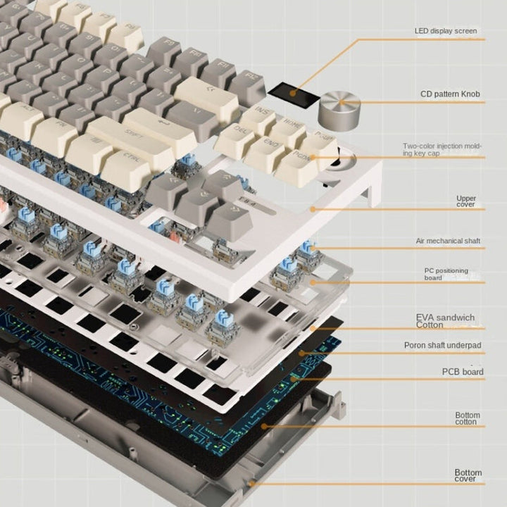 Lisslune | LANGTU LT84 Mechanical Backlit Keyboard, Style: Wireless Tri-Mode RGB Sea-Air Axis Pro ( White )