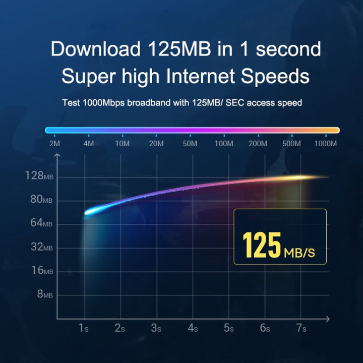 Lisslune | SAMZHE Cat6A Ethernet Cable UTP Network Patch Cable 10m (White)