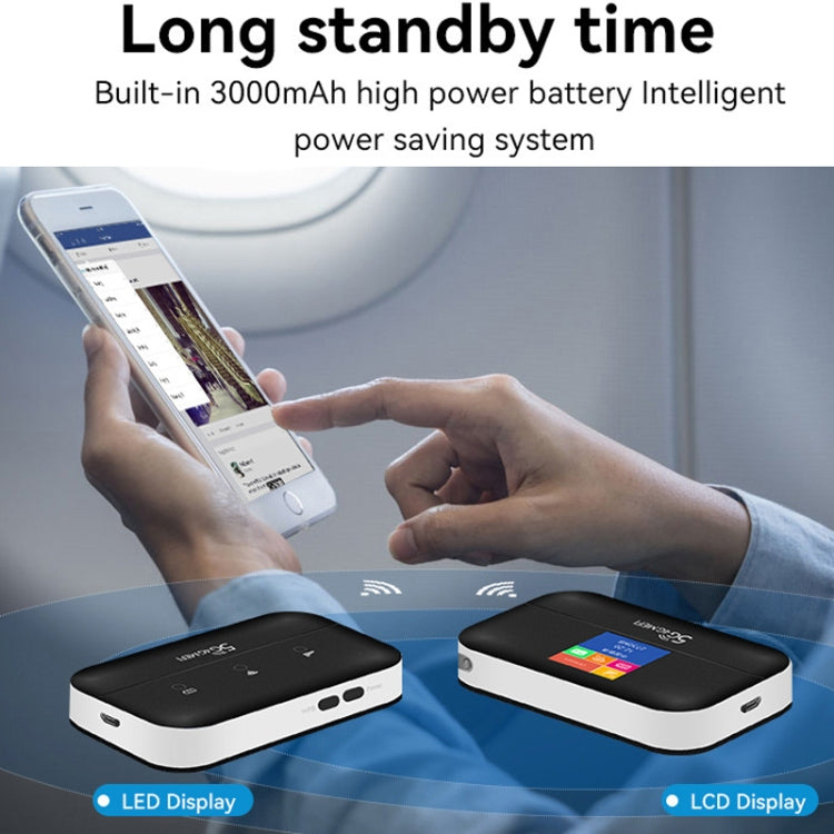 Lisslune | LT600 LED display lamp 4G LTE router portable car terminal mobile WIFI card SIM router