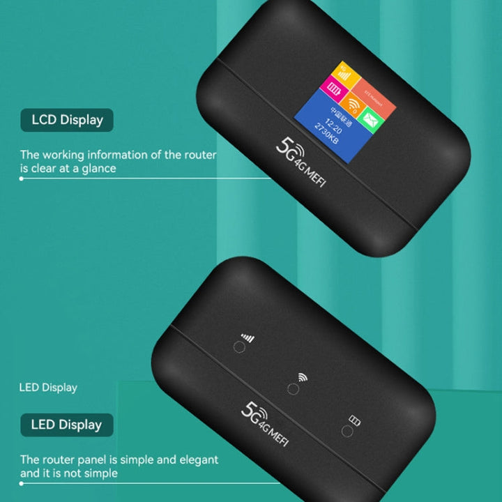 Lisslune | LT600 LCD Display 4G LTE Router Portable Car Terminal Mobile WIFI Card SIM Router