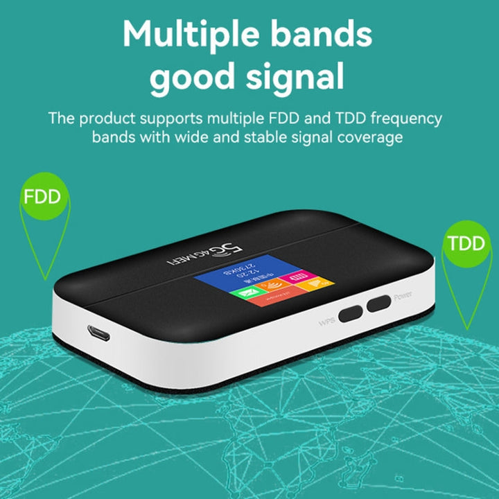Lisslune | LT600 LED display lamp 4G LTE router portable car terminal mobile WIFI card SIM router