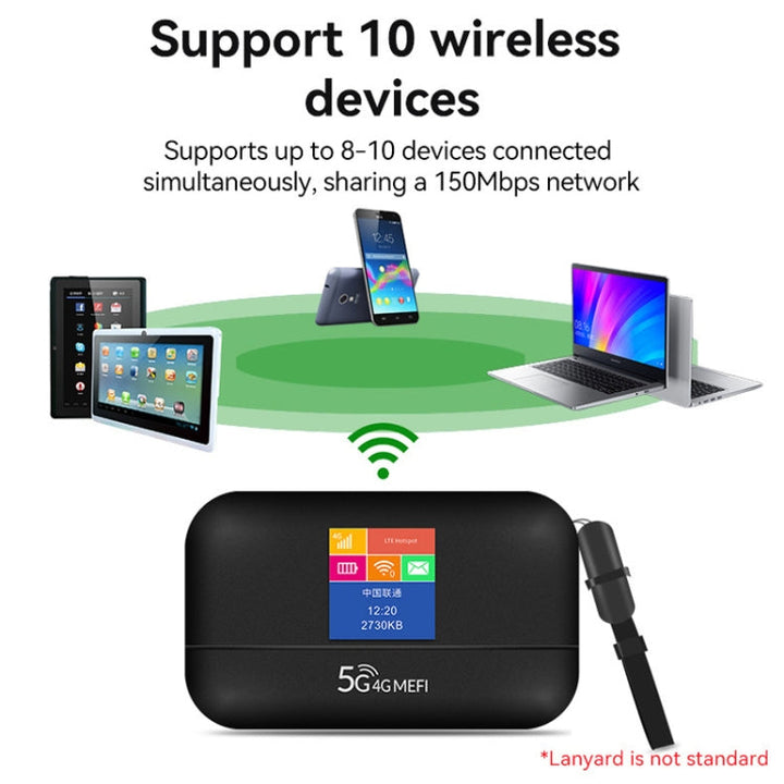 Lisslune | LT600 LCD Display 4G LTE Router Portable Car Terminal Mobile WIFI Card SIM Router