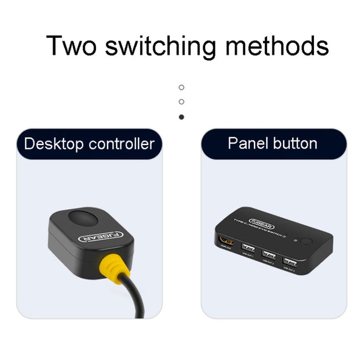 Lisslune | FJGEAR FJ-TYH201 Type-C / HDMI KVM Switch with Desktop Controller