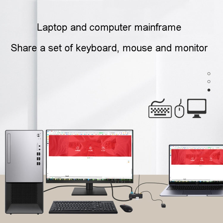 Lisslune | FJGEAR FJ-TYH201 Type-C / HDMI KVM Switch with Desktop Controller