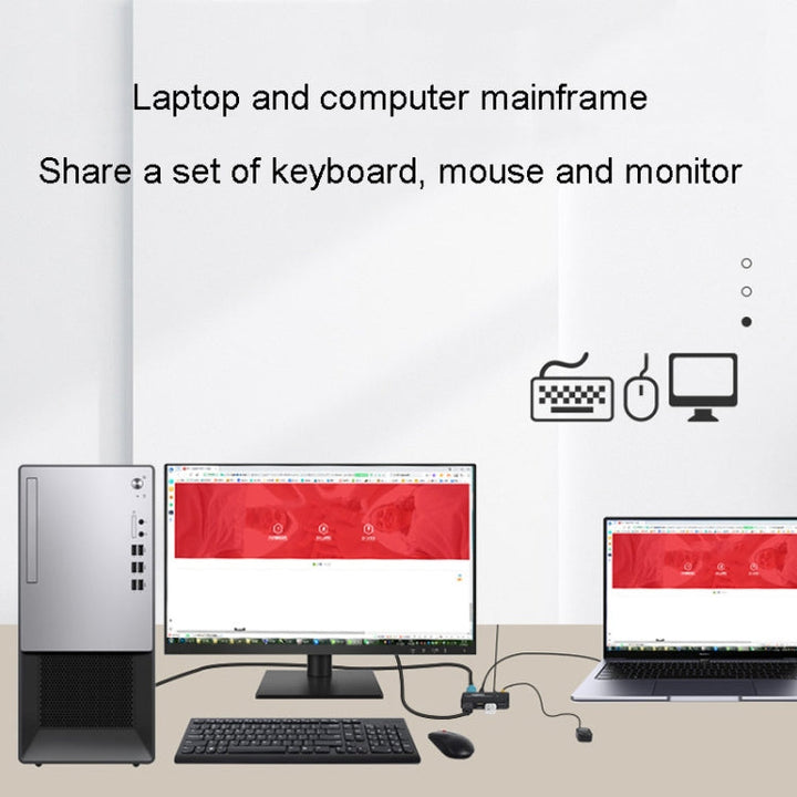 Lisslune | FJGEAR FJ-TYH201 Type-C / HDMI KVM Switch with Desktop Controller