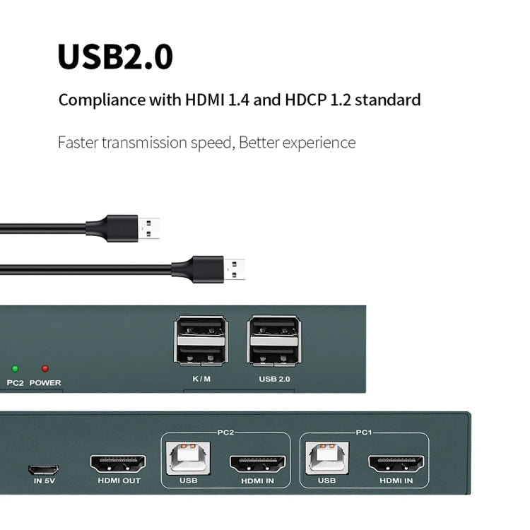 Lisslune | PWAY PW-S7201H 2 In 1 Out HDMI KVM Switch 4K HD Video Screen Cutter