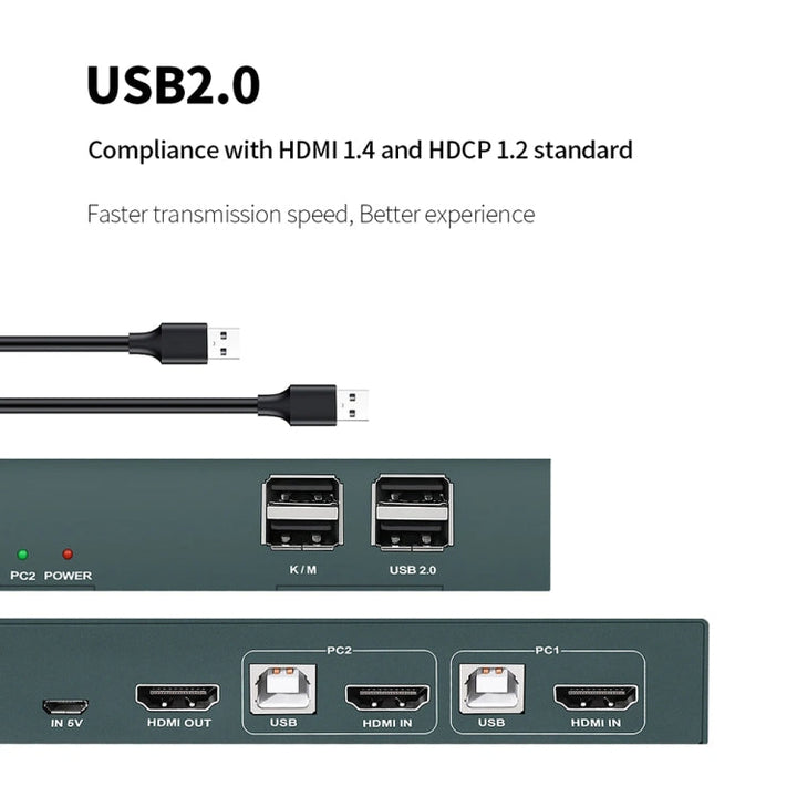 Lisslune | PWAY PW-S7201H 2 In 1 Out HDMI KVM Switch 4K HD Video Screen Cutter
