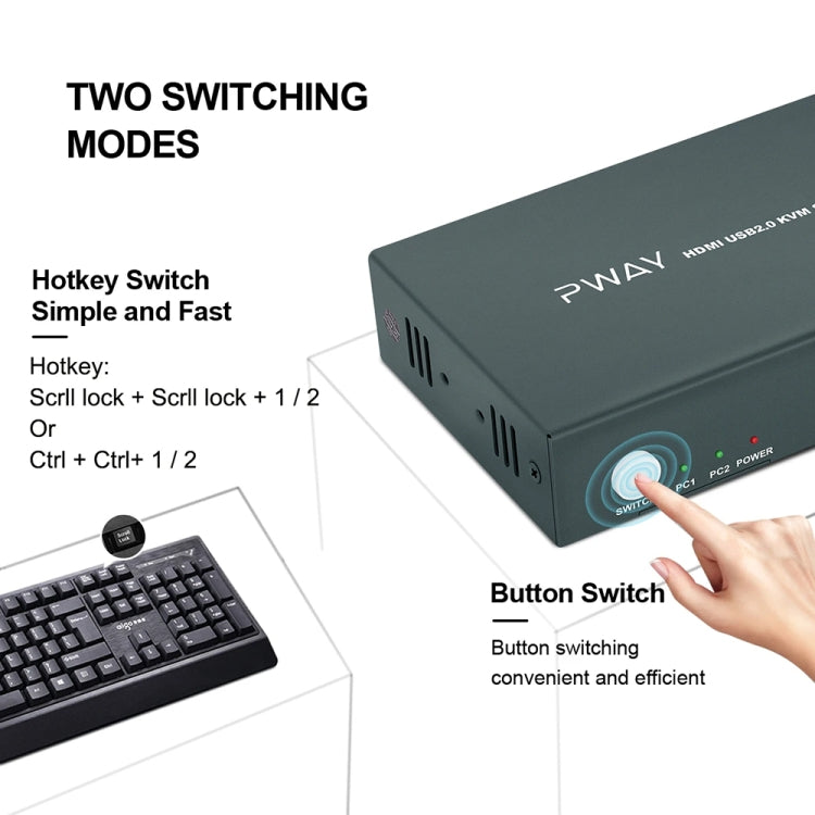 Lisslune | PWAY PW-S7201H 2 In 1 Out HDMI KVM Switch 4K HD Video Screen Cutter