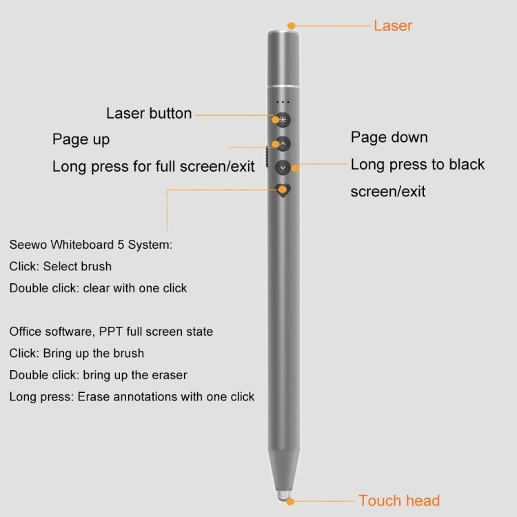 Lisslune | Conference Teaching Page Page Turner Pen Electronic Telescope Pointer Laser Pointer PPT Wireless Presenter