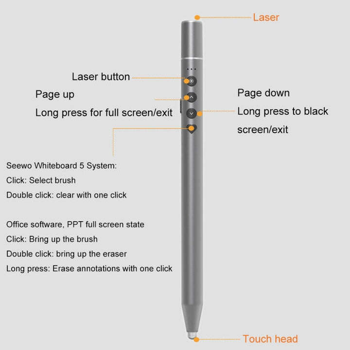 Lisslune | Conference Teaching Page Page Turner Pen Electronic Telescope Pointer Laser Pointer PPT Wireless Presenter
