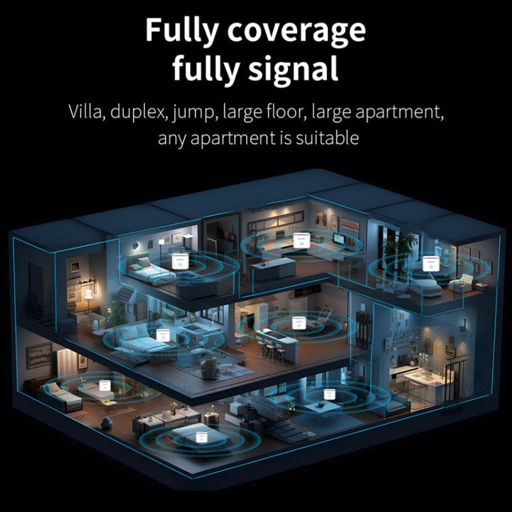 Lisslune | COMFAST CF-WR651AC AC1200 Mesh Wireless Router 2.4G&5G Wi-Fi Repeater Amplifier