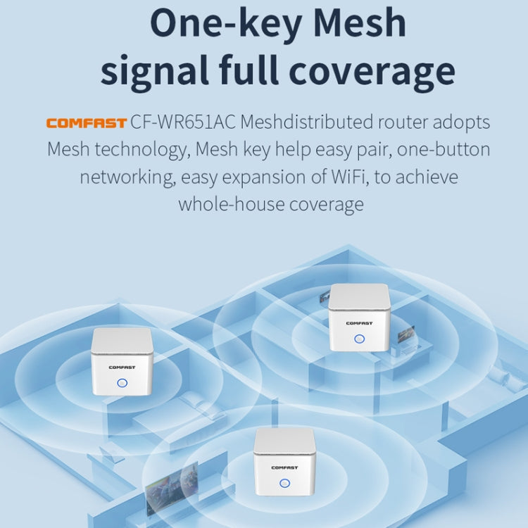 Lisslune | COMFAST CF-WR651AC AC1200 Mesh Wireless Router 2.4G&5G Wi-Fi Repeater Amplifier