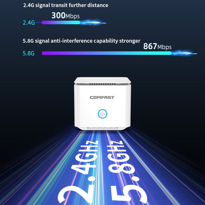 Lisslune | COMFAST CF-WR651AC AC1200 Mesh Wireless Router 2.4G&5G Wi-Fi Repeater Amplifier