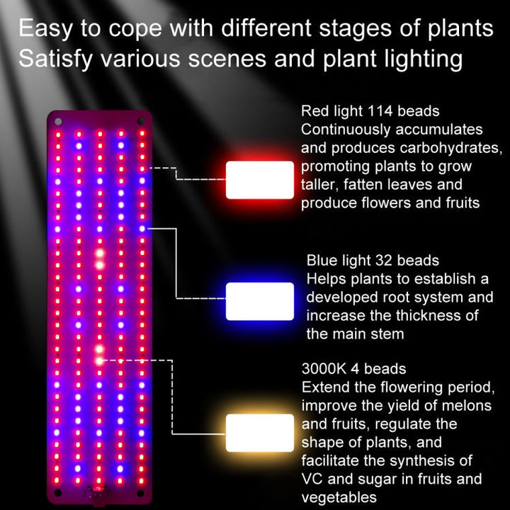 Lisslune | 4 heads 12V Full Spectrum Red and Blue Light Panel Plant Growth Lamp Seedling Fill Lights (EU plug)