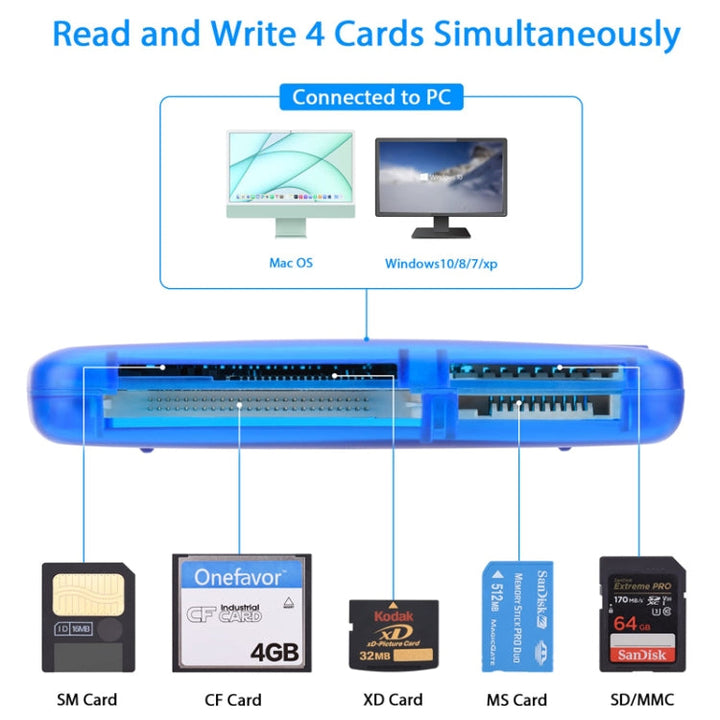 Lisslune | Onefavor All-in-One Card Reader Support SM / XD / SD / MMC / MS / CF Card, Model: Card Reader + 8-Pin Adapter