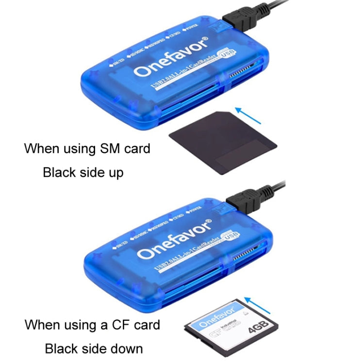 Lisslune | Onefavor All-in-One Card Reader Support SM / XD / SD / MMC / MS / CF Card, Model: Card Reader + 8-Pin Adapter