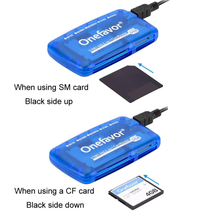 Lisslune | Onefavor All-in-One Card Reader Support SM / XD / SD / MMC / MS / CF Card, Model: Card Reader + 8-Pin Adapter