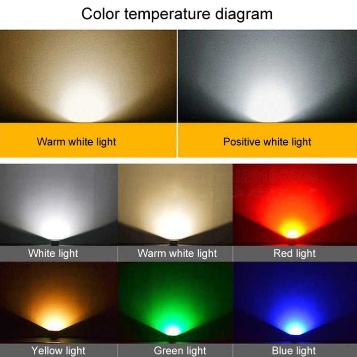 Lisslune | LED Floodlight COB Outdoor Waterproof Spotlight Billboard Lights Garden Lamp, Color: 20W 2 Color Choice 1