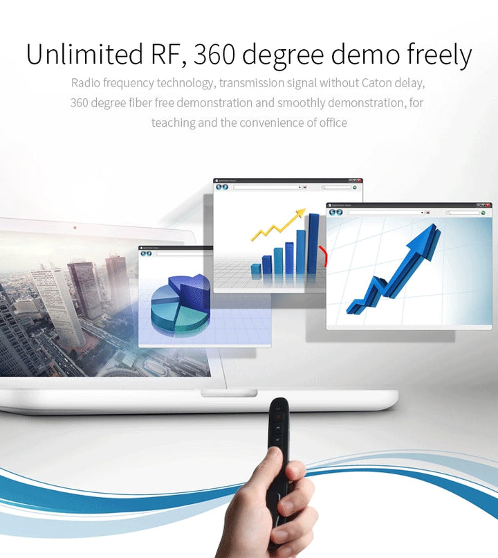 Lisslune | Rechargeable RF 2.4G Wireless Presenter with Air Mouse PowerPoint Remote