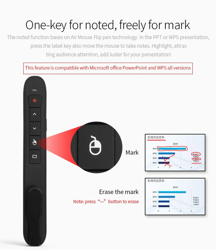 Lisslune | Rechargeable RF 2.4G Wireless Presenter with Air Mouse PowerPoint Remote