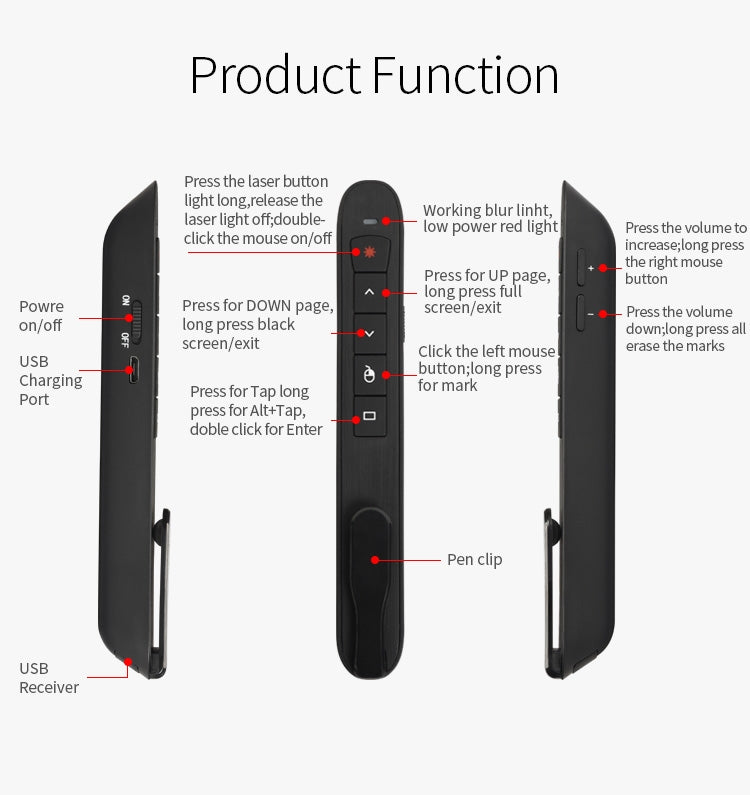 Lisslune | Rechargeable RF 2.4G Wireless Presenter with Air Mouse PowerPoint Remote