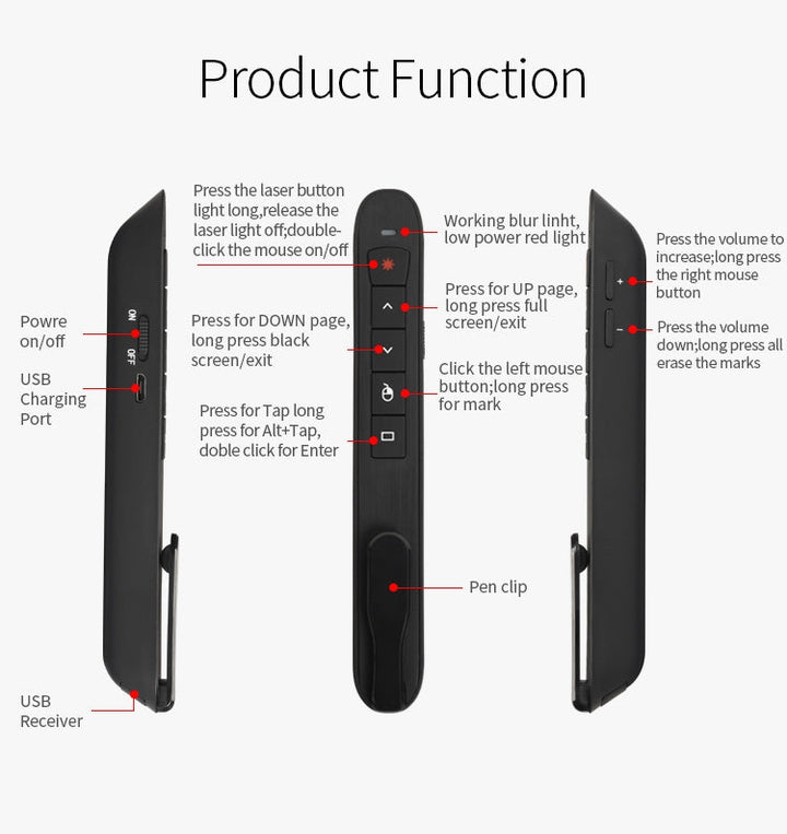 Lisslune | Rechargeable RF 2.4G Wireless Presenter with Air Mouse PowerPoint Remote