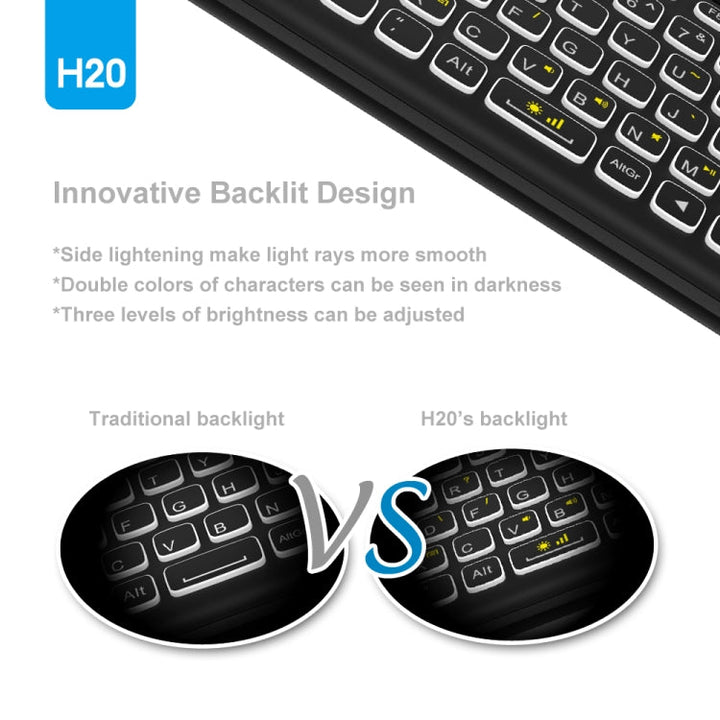 Lisslune | H20 2.4GHz Mini Smart Wireless Multi-Touch Keyboard