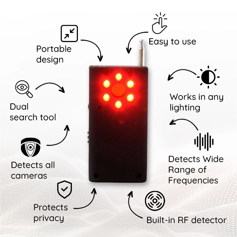 Lisslune | The Best Bug Detector - Hidden Camera and Microphones Detector