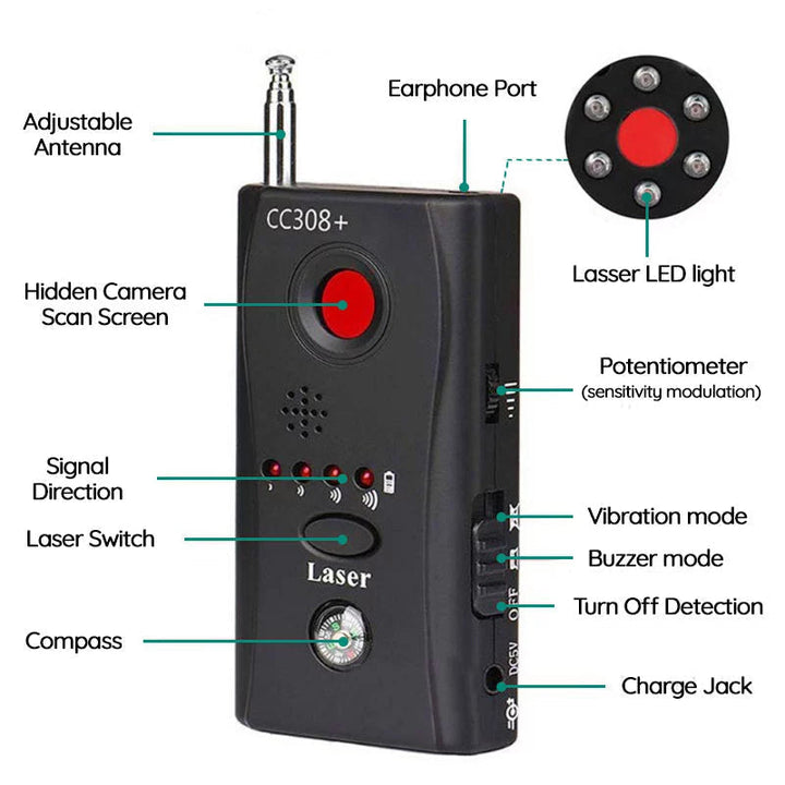 Lisslune | The Best Bug Detector - Hidden Camera and Microphones Detector