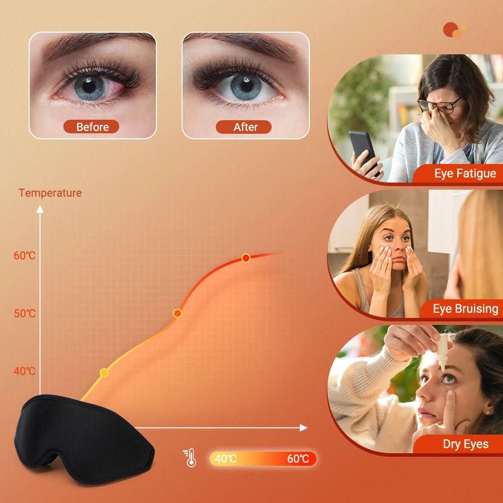 Lisslune | Electric Heating Eye Mask with Far Infrared & Temperature Control